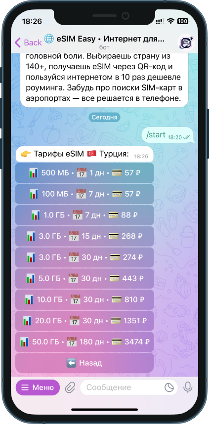 eSIM Easy Telegram Bot